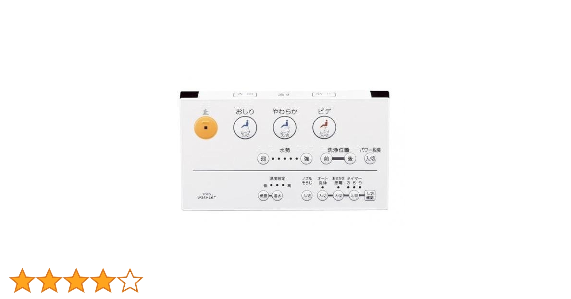 Amazon.co.jp: TOTO ウォシュレット Z1(2007/12～2011/03モデル